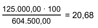 Mathematische Gleichung: (125.000,00 · 100) / 604.500,00 = 20,68